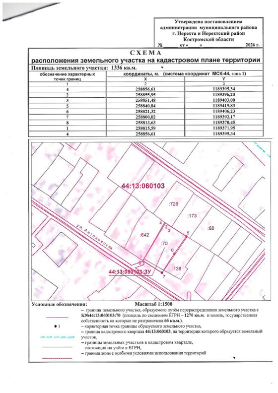 Аренда земельного участка 13 сот., ИЖС, Костромская обл.