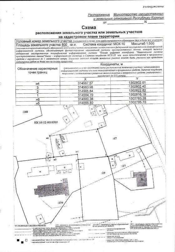 Аренда земельного участка 6 сот., ИЖС, Лахденпохья