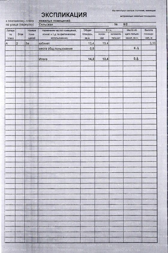Аренда нежилого помещения 14,2 м², Уфа