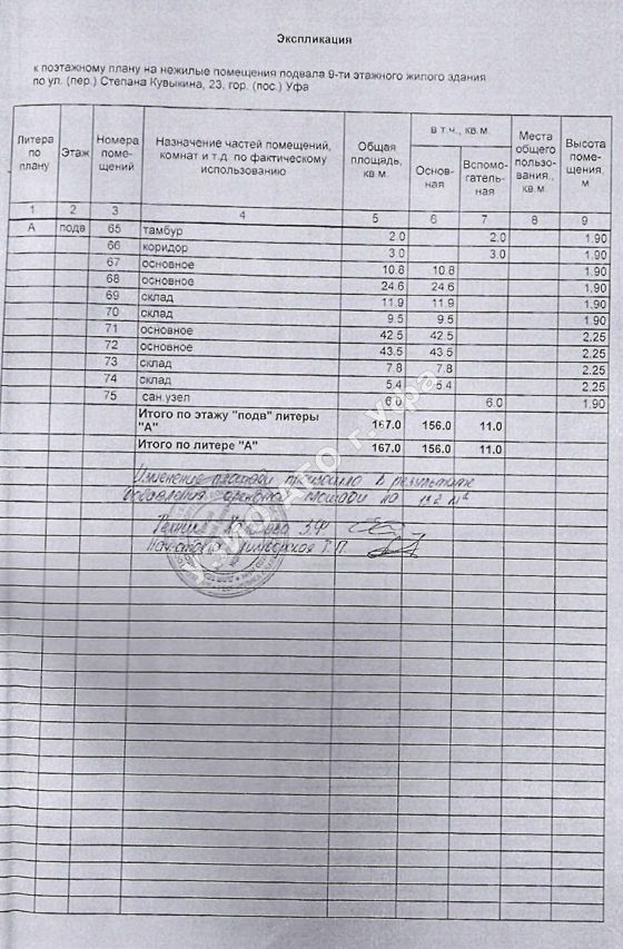 Аренда нежилого помещения 167 м², Уфа
