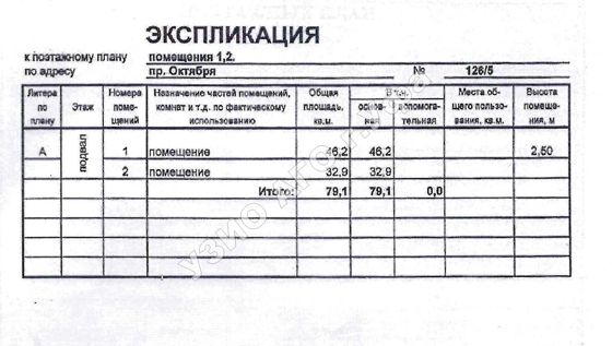 Аренда нежилого помещения 79,1 м², Уфа