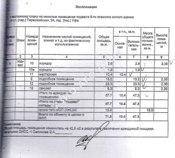 Аренда нежилого помещения 71,5 м², Уфа