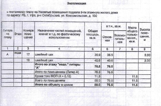 Аренда нежилого помещения 88 м², Уфа