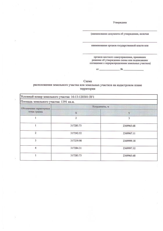 Аренда земельного участка 14 сот., ИЖС, п. Наратлинское, Татарстан