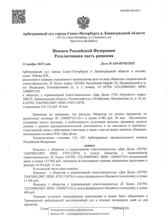 Права требования, 130 тыс. ₽