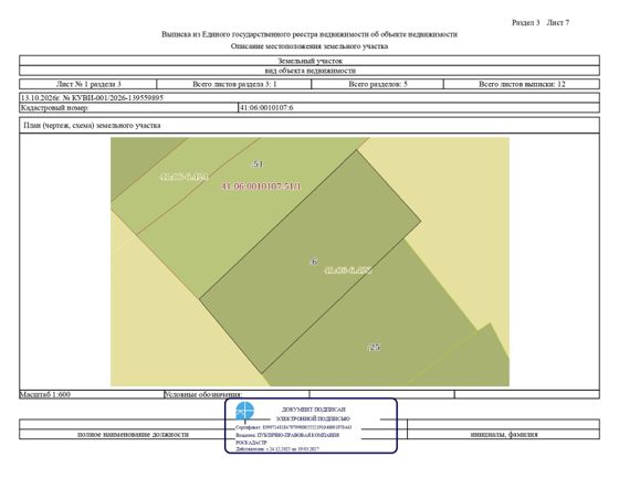 Земельный участок 16 сот., ИЖС, с. Мильково, Камчатский край