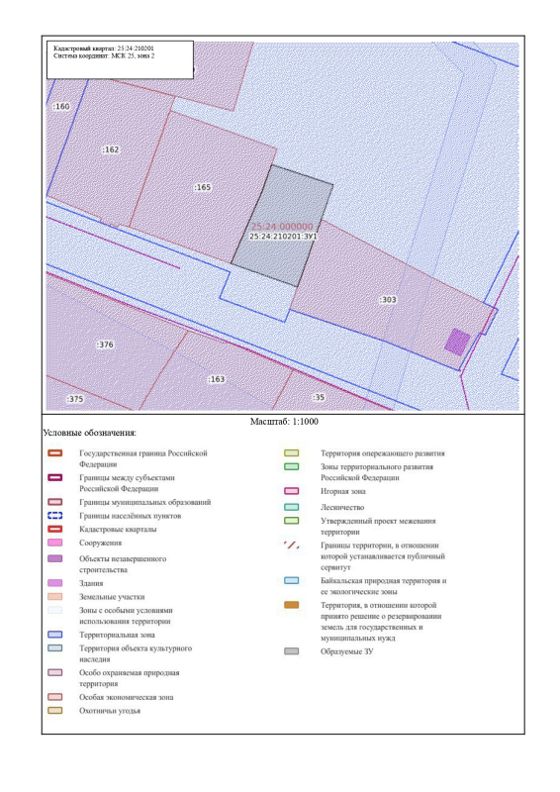 Аренда земельного участка 10 сот., ИЖС, Приморский край