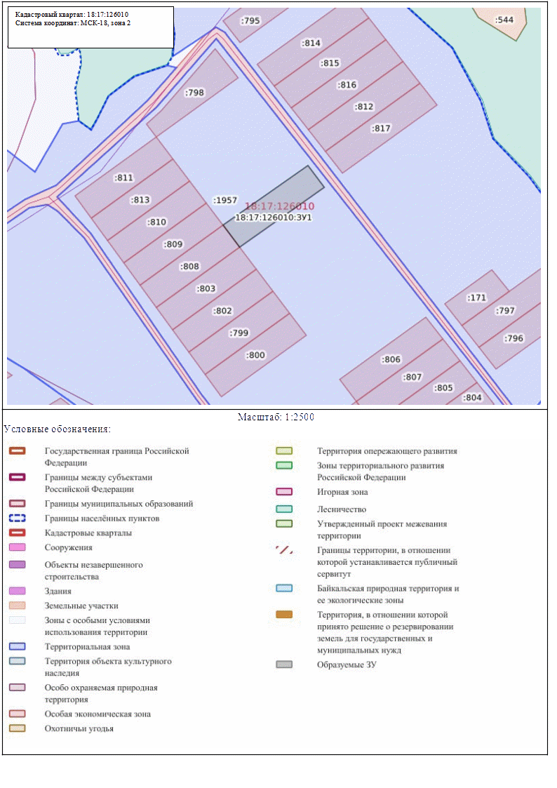Аренда земельного участка 21 сот., ИЖС, Удмуртия
