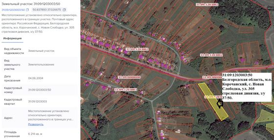 Аренда земельного участка 62 сот., ЛПХ, Белгородская обл.