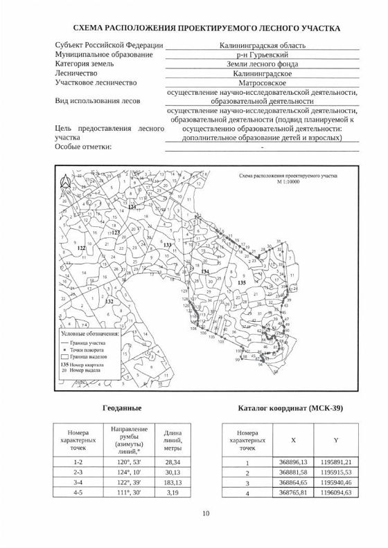Аренда земельного участка 85 га, Калининградская обл.