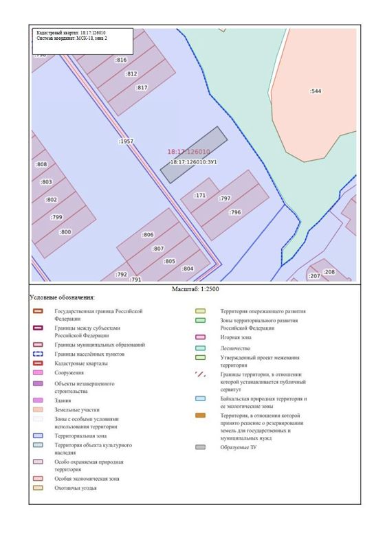 Аренда земельного участка 24 сот., ИЖС, Удмуртия