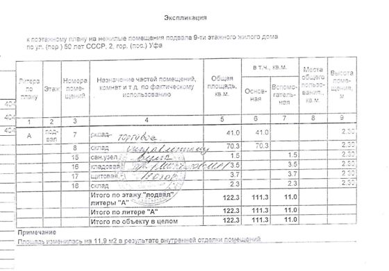 Аренда нежилого помещения 122,3 м², Уфа