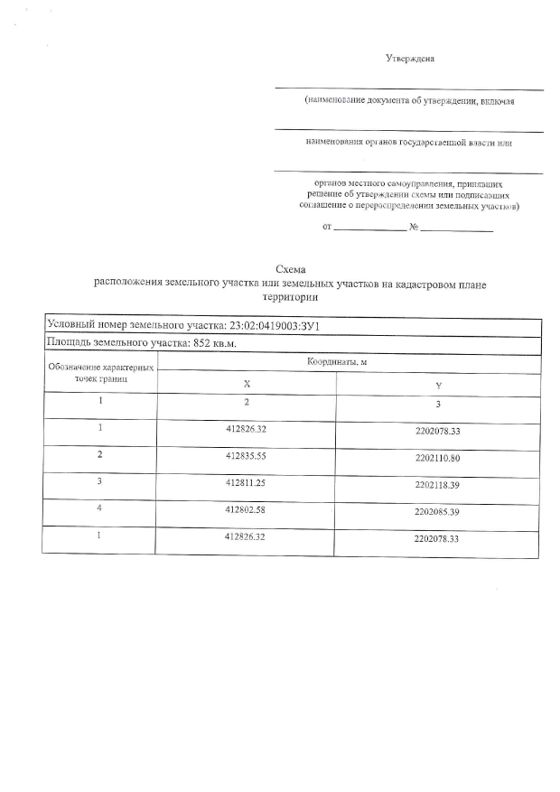 Аренда земельного участка 8,5 сот., ИЖС, Апшеронск