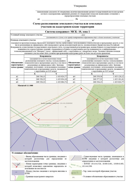 Аренда земельного участка 25 сот., садоводство, д. Тулокса, Карелия