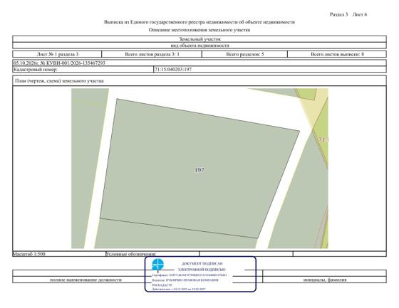 Аренда земельного участка 25 сот., ЛПХ, Тульская обл.