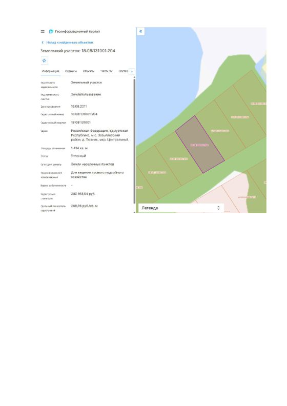 Аренда земельного участка, ЛПХ, Удмуртия