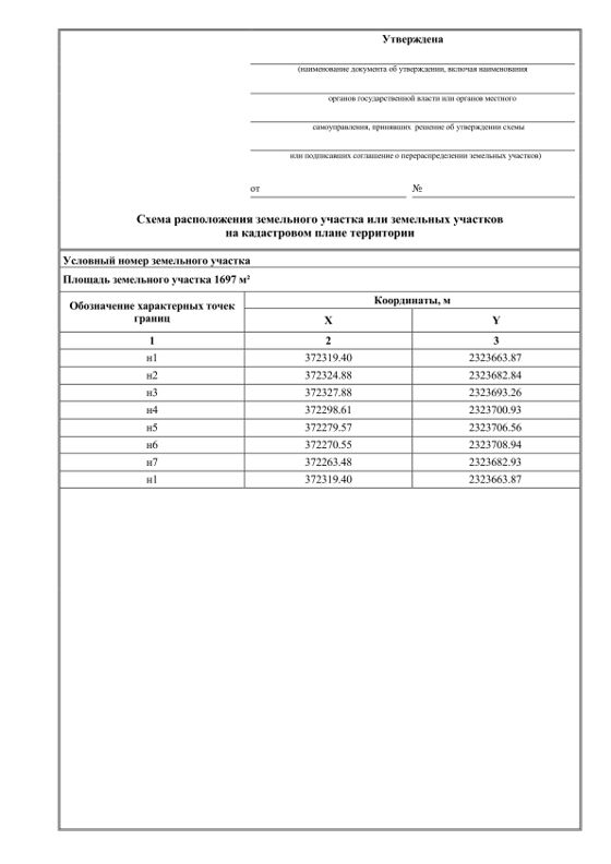 Аренда земельного участка 17 сот., ИЖС, пгт Нижняя Мактама, Татарстан