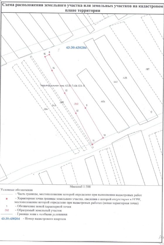 Аренда земельного участка 2,8 сот., садоводство, Кировская обл.