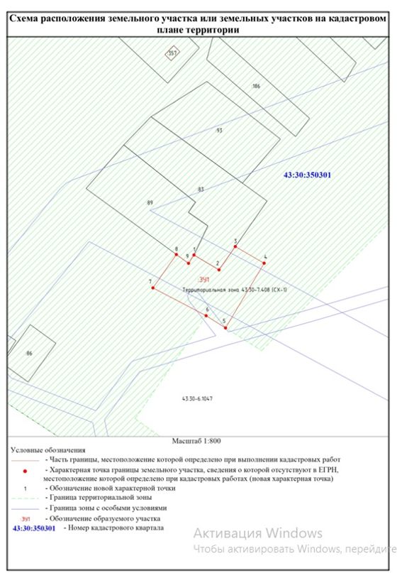 Аренда земельного участка 6,6 сот., садоводство, Кировская обл.