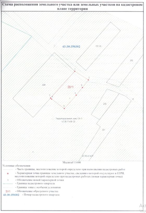 Аренда земельного участка 3,6 сот., садоводство, Кировская обл.