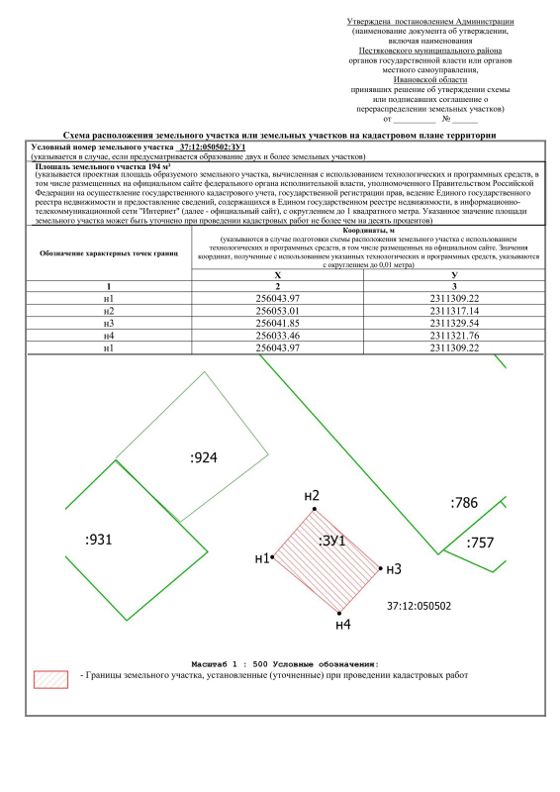 Земельный участок 1,9 сот., садоводство, Ивановская обл.