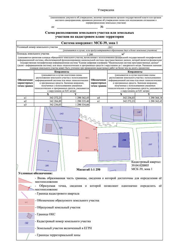 Аренда земельного участка 12 сот., ИЖС, п. Поддубы, Калининградская обл.
