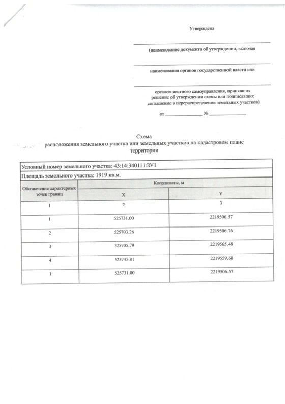 Аренда земельного участка 19 сот., ЛПХ, Кировская обл.