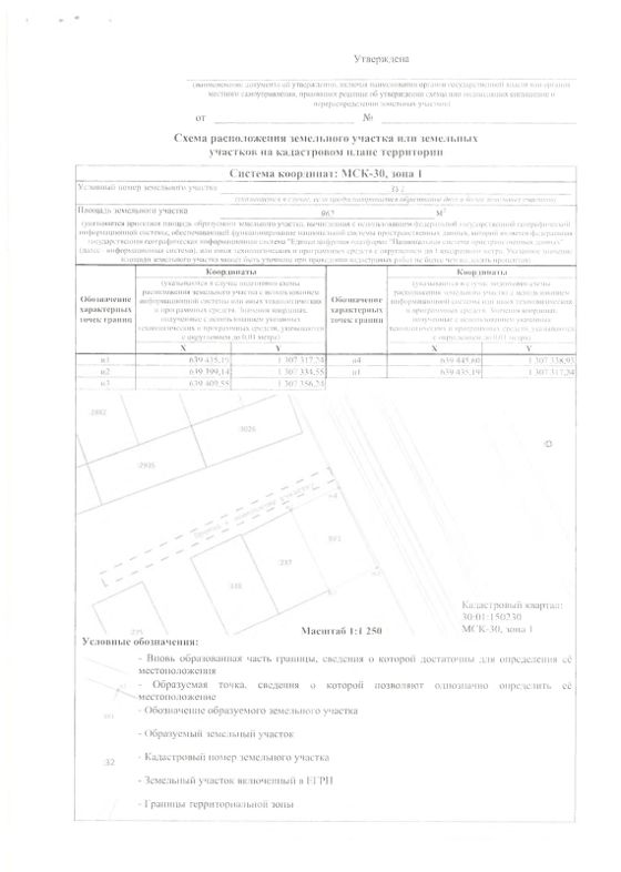 Земельный участок 9,6 сот., ИЖС, Астраханская обл.