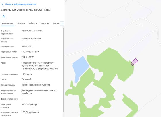 Земельный участок 12 сот., ЛПХ, д. Федюкино, Тульская обл.