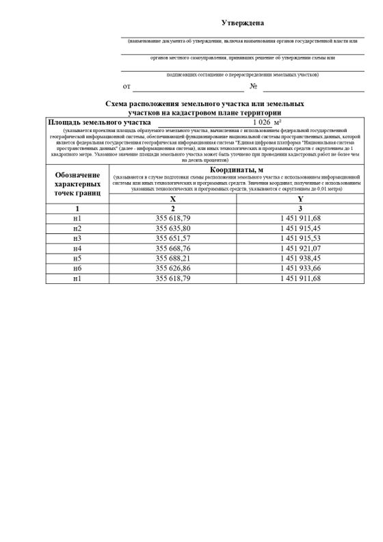 Аренда земельного участка 10 сот., ЛПХ, д. Сяргилахта, Карелия