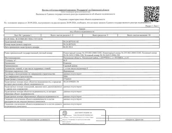 Садовый дом 46,9 м² с участком, Пензенская обл.
