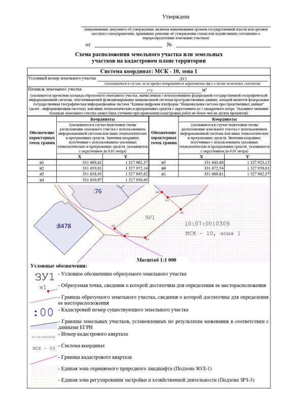 Аренда земельного участка 7,8 сот., ИЖС, Сортавала