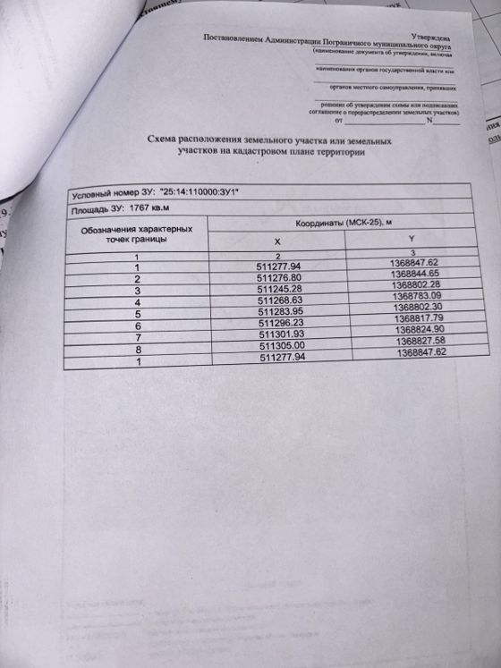 Аренда земельного участка 18 сот., ЛПХ, Приморский край
