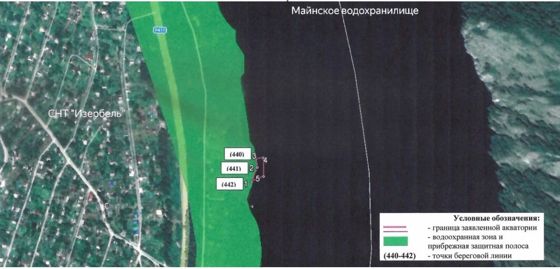 Право водопользования, Хакасия