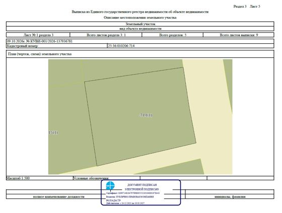 Аренда земельного участка 20 сот., ИЖС, Большой Камень
