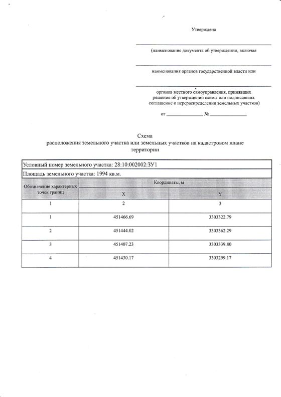 Земельный участок 20 сот., ИЖС, Амурская обл.