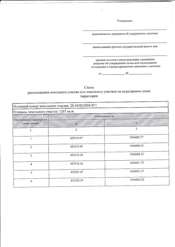 Земельный участок 13 сот., ИЖС, Амурская обл.