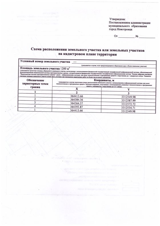Земельный участок 12 сот., ИЖС, Оренбургская обл.