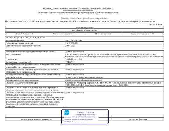Аренда земельного участка 245,8 га, сельхозназначение, Оренбургская обл.