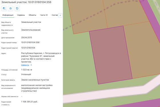 Аренда земельного участка 10 сот., ИЖС, Петрозаводск