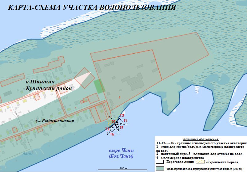 Право водопользования, Новосибирская обл.