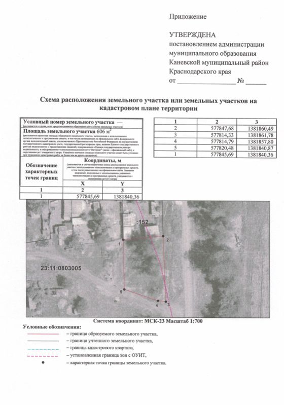 Земельный участок 6,1 сот., ЛПХ, Краснодарский край