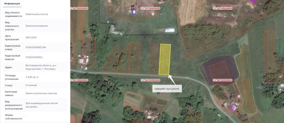 Аренда земельного участка 22 сот., ИЖС, с. Плотавец, Белгородская обл.