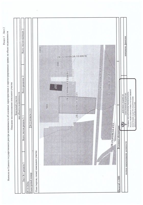 Аренда земельного участка 54 сот., промназначение, Амурская обл.
