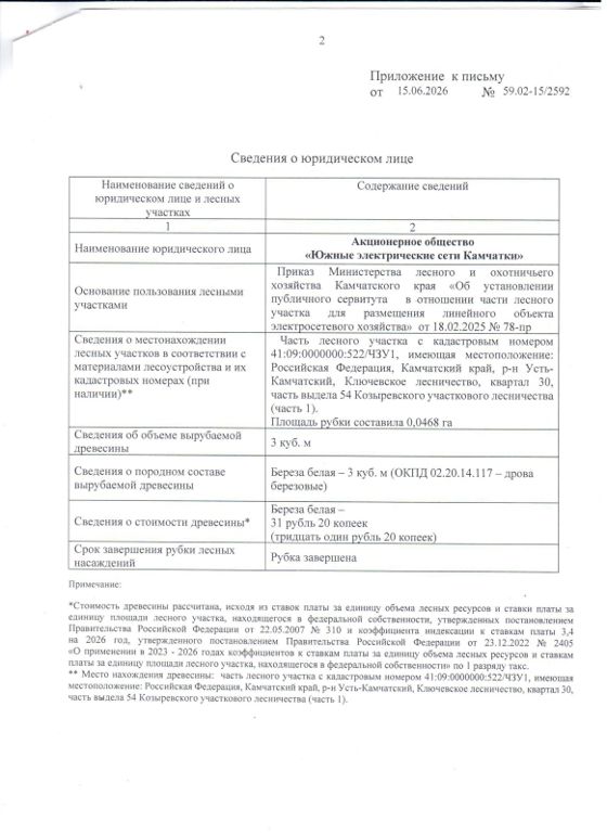 Древесина, 3 м³