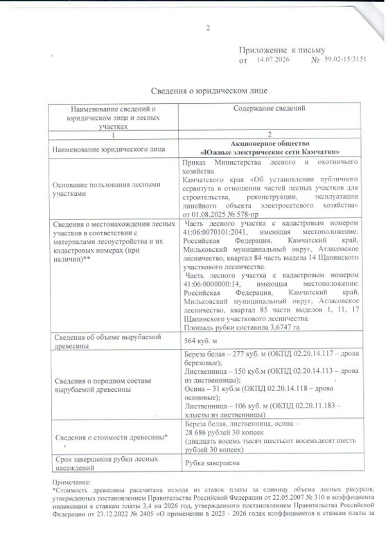Древесина, 26 564 м³