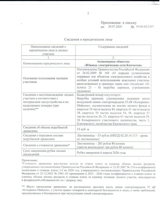 Древесина, 33 м³