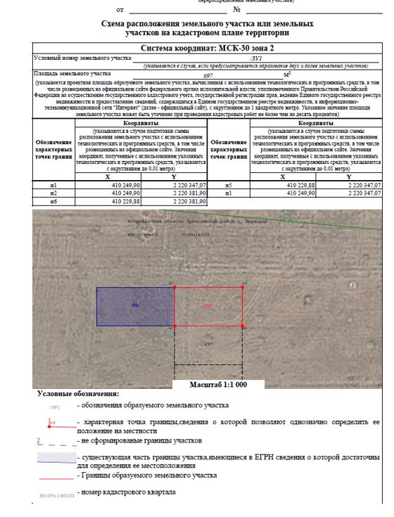 Аренда земельного участка 7 сот., ИЖС, Астраханская обл.