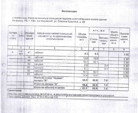 Аренда нежилого помещения 68,5 м², Уфа