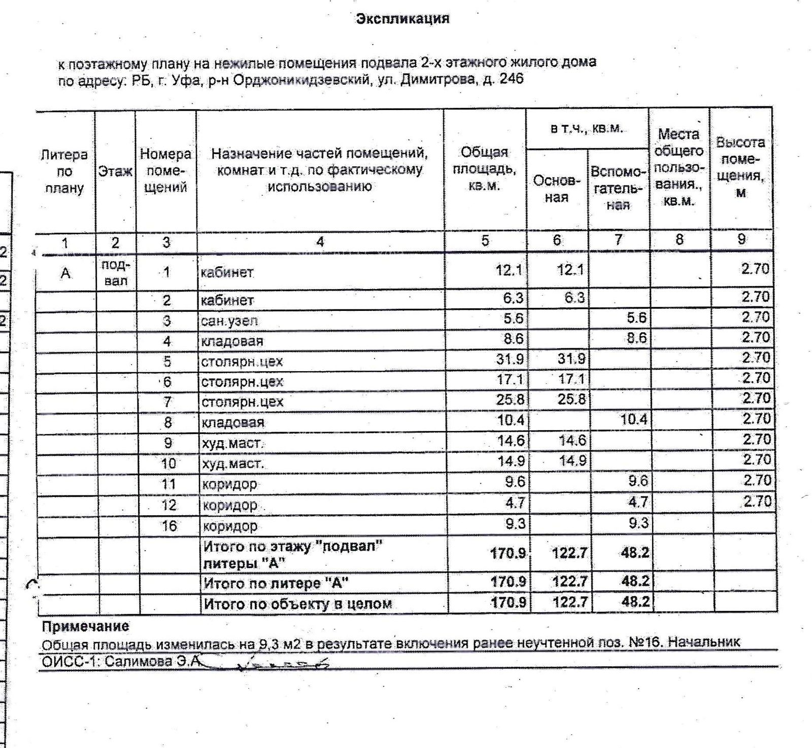 Аренда нежилого помещения 170,9 м², Уфа